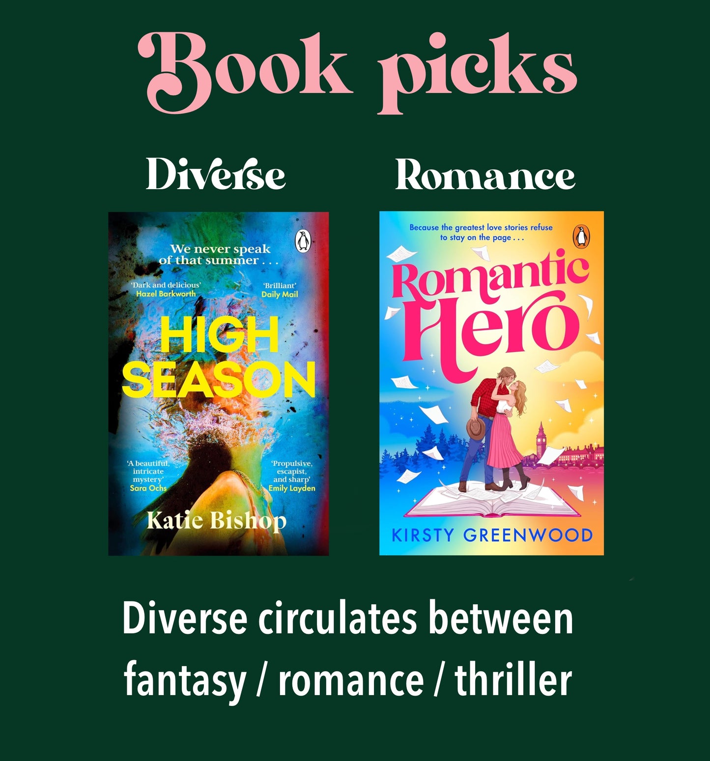 Monthly Book Subscription Service