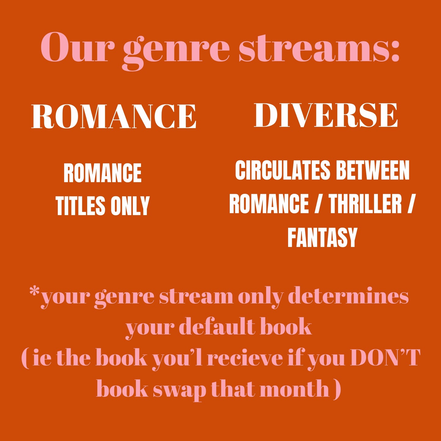 Monthly Book Subscription Service